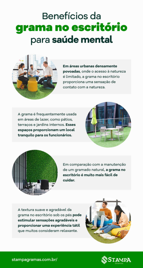 Infográfico sobre benefícios de usar a grama no escritório. Confira!